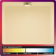 G4 LED Bulb Warm White 3000K/6000k 9-30V 2W - 20 Watt Halogen JC Bulb Replacement G4 Bi Pin Bulb - LED Appliance Bulb Range Hood 20W 12V G4 Base T3 - 12 Volt Under Cabinet Puck Light Bulbs - White Light 6000k - View 5