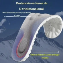 Protección de pies - Gris - Ver 3