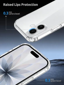 透明TPU手机壳，兼容 17/16/15/14/13/12/11 Pro Max Plus/Mini/Air/SE3/SE2/8/7/6 Plus，四角加厚防摔，防黄变，超薄透明保护套，国际版，非国内版 - 無色 - 查看 4