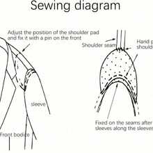 1 Pair/2 Pairs Non-Slip Shoulder Pads, Thick Foam Lining, Removable & Seamless Design For Women Jackets - Multicolor - View 11