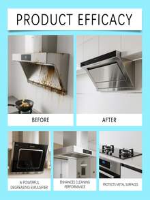 强力除油清洁剂，家用厨房通风口油脂去除剂，易于清洁和除油 - 均碼 - 查看 4