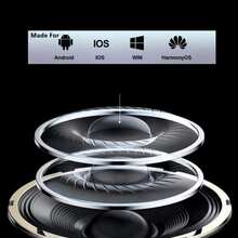 原装DM08无线蓝牙5.3耳机，运动耳塞，Hi-Fi音质，降噪功能，真无线耳机 - 查看 4