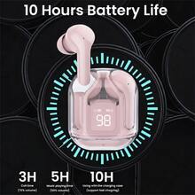 Briame Mini Bluetooth Earbuds Wireless Headphones In-Ear With Microphone, Suitable For Sports, Running, Gaming, 150mAh Battery - Pink - View 8