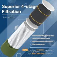 户外求生净水器过滤器,迷你吸管式净水系统,适用于户外活动和露营装备 - A - 查看 4