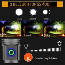 GHUSTAR A Portable LED Flashlight With Adjustable Zoom, 3 Lighting Modes, USB Charging, And Outdoor Waterproof Design, Suitable For Camping, Adventures, And Emergency Lighting - Black - View 3