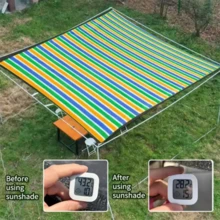 Diese UV-beständige Sonnenschutznetze mit Ösen sind in 12 verschiedenen Größen erhältlich, sind strapazierfähig und reißfest und lassen sich leicht auf Balkonen, Terrassen und an Pools anbringen, um hervorragenden Sonnenschutz, Beschattung und Privatsphäre zu bieten. - Grün - Übersicht 7