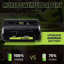 1/2Packs 40 Volt 6.0Ah OP4040 Replacement For Ryobi 40V Lithium Battery OP4050A OP40601 OP4026A OP40601 OP4030 - Black - View 5