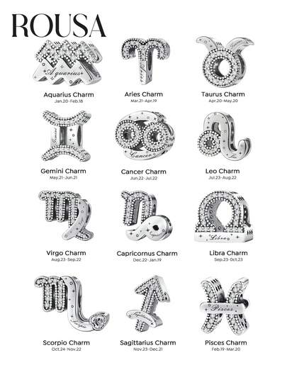 1pc 925 Sterling Silver 12 Zodiac Pendant Beads, Suitable For Women Bracelet, Bangle DIY Jewelry Making And Daily Accessories, Ideal Gift For Girls