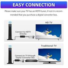 Ăng-ten truyền hình kỹ thuật số 180 dặm - Ăng-ten HDTV tín hiệu siêu mạnh 360°, hỗ trợ 4K/1080p, dễ lắp đặt, phù hợp cho khu vực thành thị và nông thôn, ăng-ten ngoài trời | Thiết kế màu đen bóng mượt | Lắp đặt ăng-ten dễ dàng - Phụ kiện TV - Xem 3