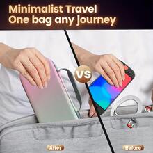 Switch 2便携式收纳包，硬壳旅行整理包，可装Switch 2主机及配件，可容纳10张游戏卡带，渐变设计，女士佳礼 - 查看 6