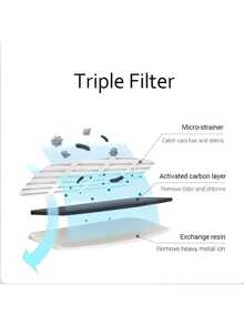 Pet Water Fountain With Triple Filter, Ultra-Quiet Pump, 2 Operating Modes For Cats And Dogs - 1L - View 7