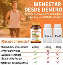 GWYNNE Vitamins/Minerals - 90抽 - 查看 6