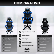 Ergonomic Reclining Gaming Chair With Lumbar And Neck Support Cushions – Synthetic Leather, 135 Kg - Màu xanh lam - Xem 9