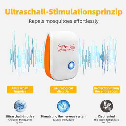 2026 Latest Ultrasonic Smart Frequency Conversion Pest Repeller, 2/4/6/8pcs Mosquito Repellent, ABS Shell, Physical Pest Control, Silent Low Noise, Ultrasonic Smart Frequency Conversion Pest Repeller, Repels Mosquitoes/Mice/Cockroaches, Suitable For Home, Kitchen, Office, Hotel, Warehouse, Effective Indoor Pest Control, Mosquito And Rodent Repellent. Better Effect For A Period Of Time.