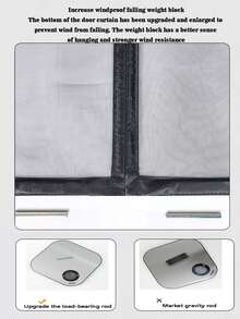 夏季磁性防蚊防蝇门帘，侧开式蚊帐磁吸门帘，自动闭合，家居隔断薄纱帘，卧室隐形纱窗，自粘免打孔，黑色网纱门帘 - 黑色右開 - 查看 4