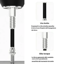 Set di utensili manuali - Argento - Visualizzare 8