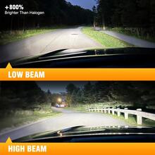 HYNBYZJ 2个装 H4 LED 汽车大灯灯泡 6000K H1 H7 H11 9005 HB3 9006 HB4 CANbus 无故障 320000LM 汽车灯 白色远近光灯 12V - A - 查看 7