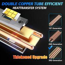 HYNBYZJ 2个装 H4 LED 汽车大灯灯泡 6000K H1 H7 H11 9005 HB3 9006 HB4 CANbus 无故障 320000LM 汽车灯 白色远近光灯 12V - A - 查看 4