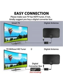 1pc Portable Indoor TV Antenna, Supports 4K UHD And 1080P, Smart Amplifier, USB Powered Digital Antenna, Compatible With Smart TVs And TVs With HDTV Tuners Or Digital Converters, Frequency Range: VHF(170-240MHz)/UHF(470-860MHz), 36dBi Signal Amplification, With F-Type Connector And IEC Adapter, Compatible With Digital Terrestrial Signals: (DVB-T/T2ISDB-TDMB-T/HATSC) And DAB/FM Radio HDTV Channels, No Battery Required, Easy Installation - Black - View 9