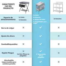 Cambiador De Bebé Portátil Con Estante Giratorio Plegable Gris - Gris - Ver 10