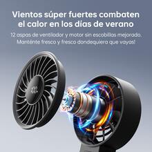 JISULIFE Life7,2024 Ventilador portátil potente con indicador LED, 19,5 horas máximo, 5000 mAh, 3 en 1, ventilador de mano/escritorio/cuello, mini ventilador para viajes - Soporte de Mano - Ver 3