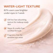 全新亮采焕彩眼霜，唤醒双眸！ - Retinol - 查看 6