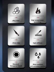 1 cái dụng cụ tạo ren ống đa năng, ren trong và ren ngoài, phù hợp với ống nước 4/6 inch, dụng cụ khoan ren chính xác đa năng dùng cho máy khoan điện sửa ống nước - nhiều màu - Xem 9