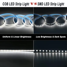 LQHZMYY 1pc USB Powered COB LED Light Strip With Touch Control Dimming, Solid Color (3000K/4000K/6000K), Suitable For Birthday Party, Space Theme Occasions, Soft Lighting For TV Backlight, Bedroom Lighting, 5V - White Light 6500K - View 6