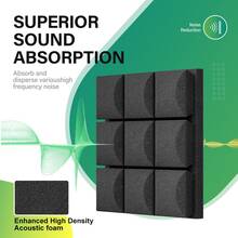 OSITE SKY 12片装录音室高密度吸音板 - 12x12x2英寸，适用于游戏室、办公室、家庭影院。采用双面胶背衬和蘑菇头吸音泡沫材料（黑色/白色/灰色/蓝色）。 - 彩色 - 查看 5