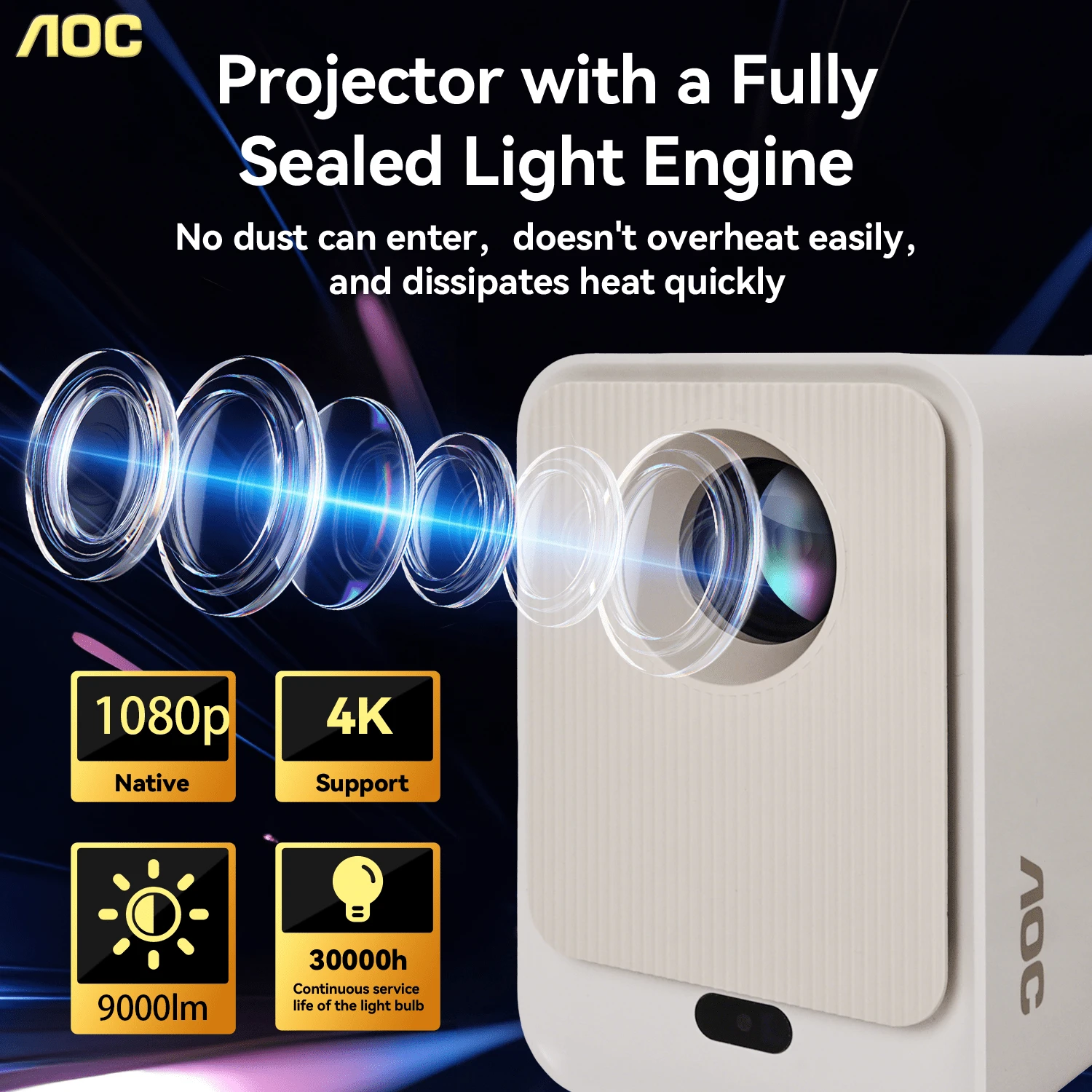 AOC Projectors