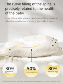 1 chiếc nôi em bé hoạt hình, gối nghiêng cho trẻ sơ sinh, giường em bé đa chức năng, gối nghiêng chống nôn, vỏ bọc có thể tháo rời - Nhiều màu - Xem 2