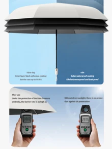 1 buc umbrelă neagră complet automată cu 16 nervuri, umbrelă cu protecție solară rezistentă la vânt, umbrelă compactă pliabilă invers, blocare UV, umbrelă de afaceri pentru o persoană, pentru școală, birou, uz casnic - multicolor - Vizualizare 10