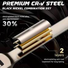 10件套黑色镀镍棘轮扳手套装，72齿精密齿轮棘轮扳手，包含1个棘轮扳手和9个六角扳手，是DIY、家居装修和汽车维修的必备工具。 - 套裝6pcs - 查看 4