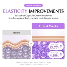 Eqqualberry - Plumping Capsule Cream With Bakuchiol 50 Ml - Hyaluronic Acid - View 7