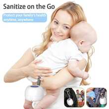 Bottle Warmers - White - View 2