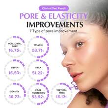 Eqqualberry - Plumping Capsule Cream With Bakuchiol 50 Ml - Hyaluronic Acid - View 8