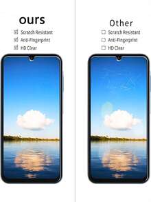 两片装，兼容三星 Galaxy A05、A05s、A06、A16、A12、A13 4G、A14、A15、A17、A22 5G、A23 5G、A25、A32 4G、A32 5G、A33 5G、A34、A35、A36、A50、A51、A52、A53 5G、A54、A54 5G、A55 5G、A56 等机型，钢化玻璃屏幕保护膜，防刮花，无气泡 - 無色 - 查看 2