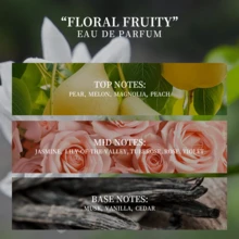 Desert Rose Thorn Crown | Middle Eastern Dubai Saudi Arabia Frankincense & Floral Fragrance Body Mist 20ml | Fresh And Not Overly Sweet, Long-Lasting Natural Scent, Suitable For Daily Use, Parties, Work, And School. Gift Recommendation | Small Bottle Design For Easy Travel, Suitable For Transitioning From Luxurious Evening Events To Private Prayers, Embodying The Balanced Strength And Grace Of Middle Eastern Goddesses. - Multi Scents - View 4