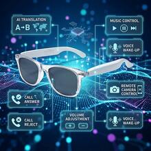 SENBONO 2026 New Smart Glasses With Wireless Call, Answer/Reject Call, Music Control, Volume Control, Wake-Up Voice, Remote Control Photography, AI Translation, Built-In Microphone, Smart Audio Glasses For Men Women - View 9