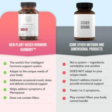 Find Balance Naturally With Hormone Harmony – Gentle Hormonal Support For Women's Mood, Sleep & Wellbeing – 72 Capsules Menopause Relief Scientifically Tested Vitamin Healthcare Edible Fitness Supplement Dietary - 72 Capsules - 查看 5