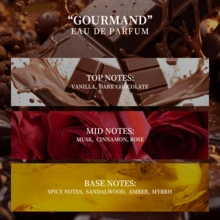 20 ml Brume corporelle sans alcool pour femmes à l'odeur de chocolat oriental, douce et non entêtante. Parfum de chocolat ! Doux, romantique, hydratant sans être gras, avec une sensation haut de gamme. Format compact pour la maison et les voyages, réapplication pratique. Convient pour le travail, les rendez-vous, les sorties, les fêtes. Parfum subtil mais mémorable, arôme frais longue durée. Recommandé comme cadeau d'anniversaire. - Parfum de chocolat - Voir 4