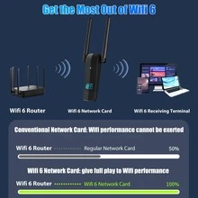 USB WiFi 6 Adapter AX1800 Dual Band 2.4G/5.8G USB 3.0 Wireless Dongle - Black - View 5
