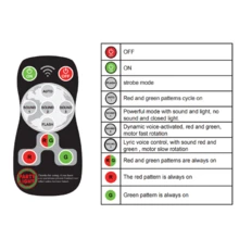 Party Lights, DJ Disco Lights, Laser Pattern Projector, USB Powered, Remote & Sound Activated Portable, Suitable For Home Party Decor, Stage Celebration, Dancing, Karaoke, Holiday Gathering, Camping Atmosphere Lights - Atmosphere Lights - View 12