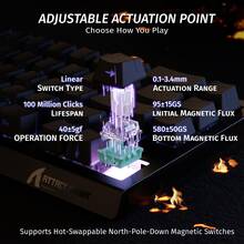 ATTACK SHARK X68HE 60% Mechanical Keyboard With Magnetic Switches | 8000Hz Polling Rate RT Function | PBT Keycaps RGB NKRO For Win/Mac - View 8