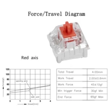 50pcs/100pcs Practical Blue/Black/Red/Brown Mechanical Keyboard Switches, Hot-Swappable Cross Axis Core - With Keycap Puller - Multicolor - View 8