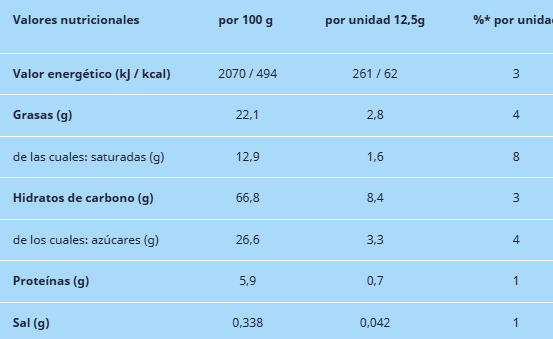 KINDER Biscotti - KINDERINI - Visualizzare 6