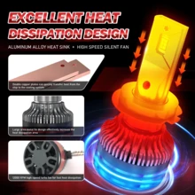 HYNBYZJ 2 bóng đèn pha LED H7 H4 H11 công suất cao 260W Canbus H1 H3 9005 HB3 9006 HB4 9012 HIR2 9007 H13 Turbo Lamp 6000K cho xe hơi 12V - A - Xem 8