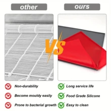 Thảm nướng silicon, khuôn bánh cuộn, thảm làm bánh ngọt, khuôn chống dính, dụng cụ và đồ dùng làm bánh tự chế, thảm nướng tái sử dụng, đồ dùng nhà bếp gia đình. - Nhiều màu - Xem 4