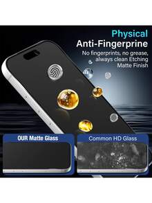 XINHONGYU Stoßfeste matte Handybildschirmschutzfolie 16 Pro Max matte Glasschutzfolie, blendfreie, abriebfeste, hochauflösende, kratzfeste Schutzfolie aus gehärtetem Glas, kompatibel mit Handyhüllen, einfache Anbringung ohne Blasen, essentieller Bildschirmschutz für den täglichen Gebrauch im Büro, Zuhause und andere Szenarien, wasserdicht, stoßfest, sturzfest, kratzfest, Vollflächenabdeckung, Frühlingsgeschenk - 1 Stück - Übersicht 2