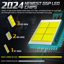 HYNBYZJ 2 Packs H4 H7 LED Car Headlight Canbus H1 H9 H11 9005 9006 HB3 HB4 Turbo Led Auto Lamp CSP Chip Automobile Fog Lights Bulbs 6000K 12V - A - View 4